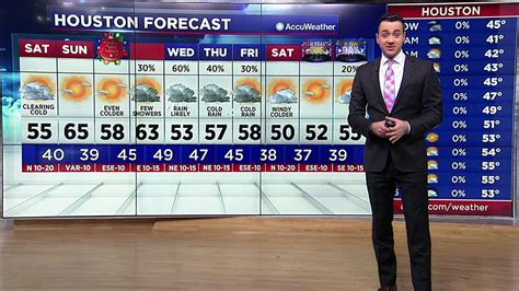 The WSET Weather App includes Access to station content specifically for our mobile users. . Abc 13 houston weather
